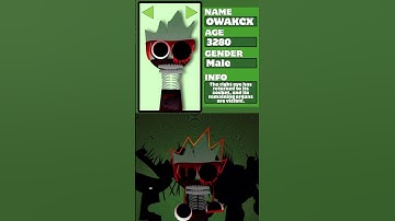 Incredibox Sprunki Phase 12 - NEW UPDATE (GALLERY) | ALL Characters Description! | NEW MOD!#sprunki