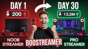 Twitch & Kick Viewer Booster Panel 2025 Working