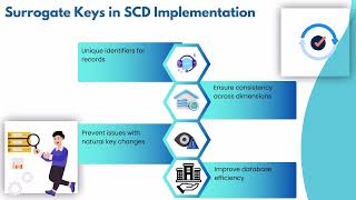 How Do You Implement SCD in DataStage? | DataStage SCD Training 💻 | SCD Implementation Tutorial 🚀