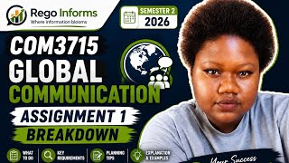 Wrap Up: COM3715 | Assignment 1 S2