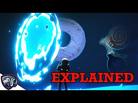 The Ultimate run-savers - power of Lunar Coins & Blue Portals explained (Risk of Rain 2)