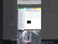 Excel index formula 👍 ⌨️||#excel #msexcel #exceltips #exceltutorial #ytshorts #shortvideo