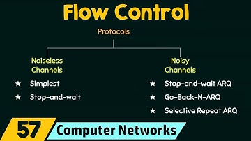 Flow Control