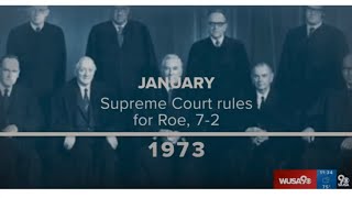 Roe No More