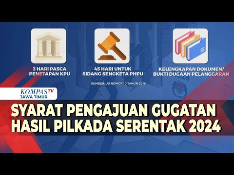 Begini Syarat Ajukan