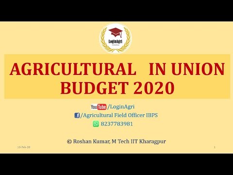 Agriculture in Union Budget 2020 2021