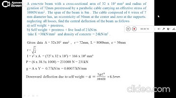 15CV82 Module 2  deflection of beams lecture 1