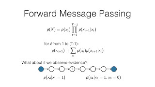 Markov Models