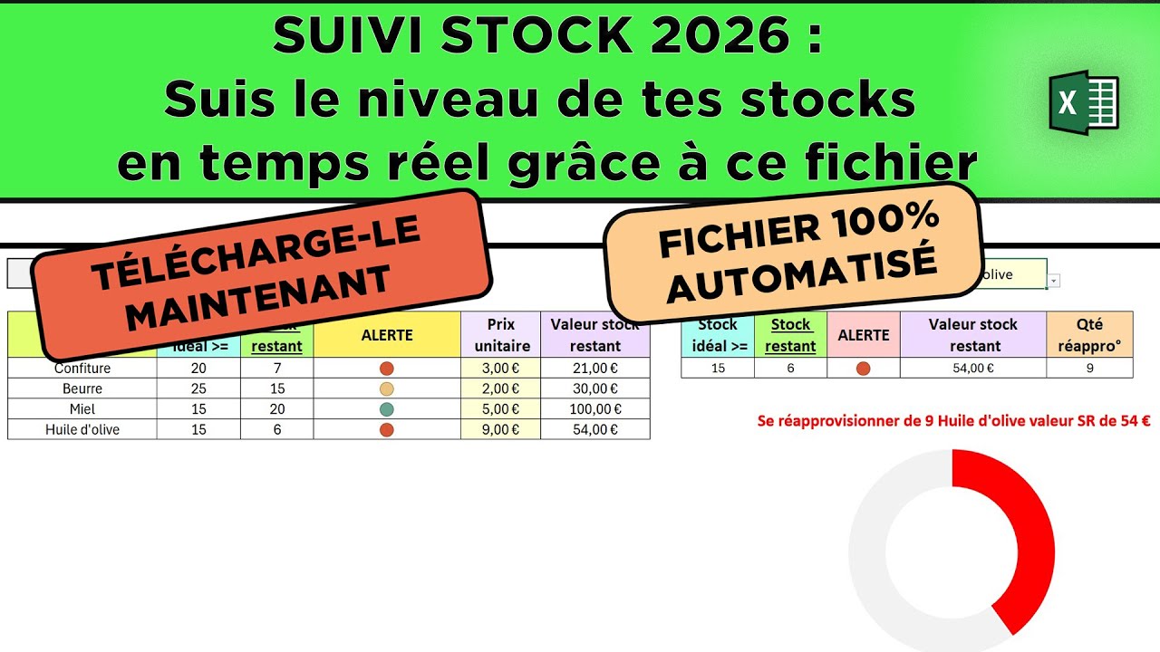 Suivi Stock 2026 : Un fichier Excel complet et automatisé pour suivre tes stocks dynamiquement