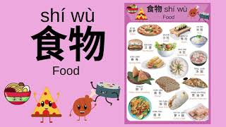 Learn Different Foods in Mandarin Chinese for Toddlers, Kids & Beginners | 食物