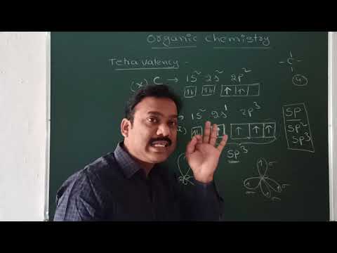 Basics of Organic Chemistry || GOC -1 || General Organic Chemistry || Explained in Telugu