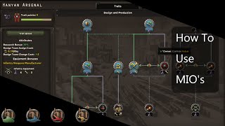 Everything You Need To Know About Mios Hoi4 Mini Tutorial
