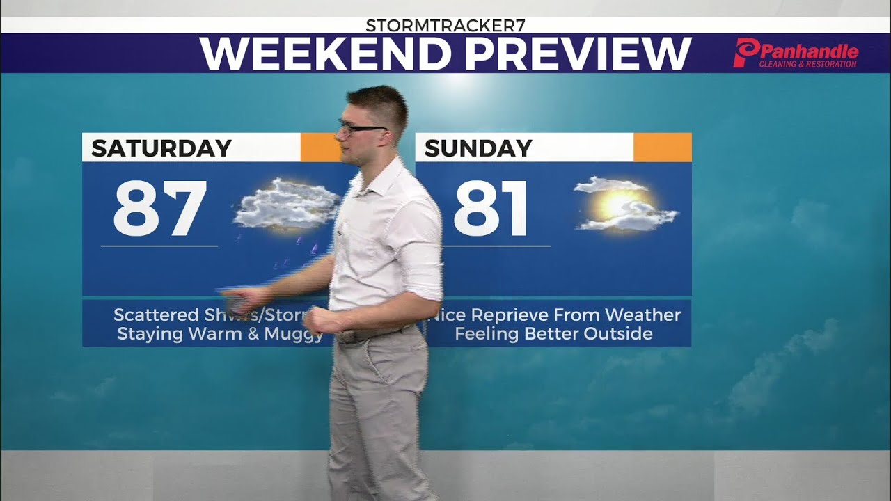 Scattered showers and storms for Saturday - YouTube