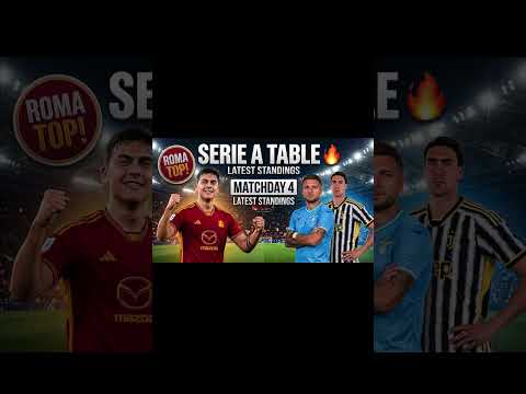 Video Serie A Standings 202627 After Matchday 3 Roma Top, Inter & Lazio Perfect Start!