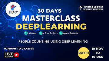 Day  11-   People Counting using Deep Learning