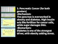 Metabolism and Lifestyle Causes of Five Different Cancers Over 16 Years Using VMT Method (No.1371)