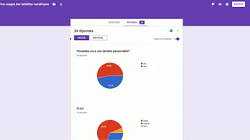 Comment retrouver mes résultats d'analyse ?