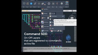 sdbox ⮕  On-Off Layers