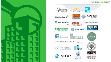 CommONEnergy - Economic Assessment Tool