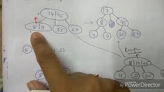 2-3 tree - lecture89/ADA