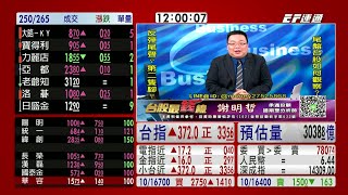 20211007 1200 謝明哲 台股最錢線