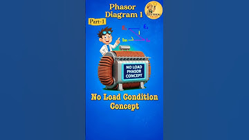 🤯No-Load Phasor Concept in Transformers - Easy to Remember#shorts#trending#viralvideo#viral#concept