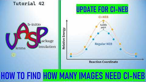 How to find how many images needed for the CI-NEB calculation | NEB Calculation using VASP