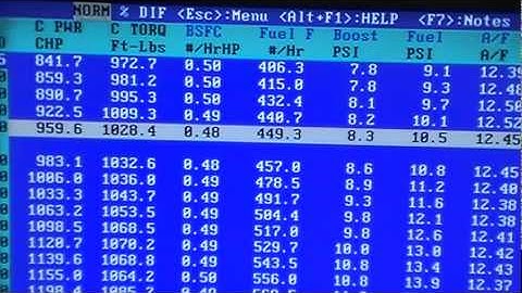 Steve Morris Engines, Mike Jones 1400hp BBC