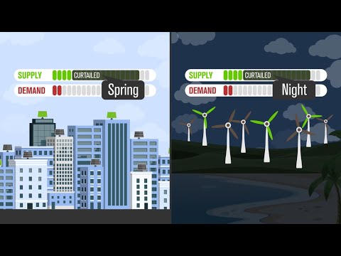 Revolutionizing Renewable Energy: Geothermal Energy Storage for a Sustainable Future