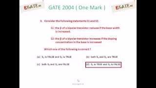 Celebrity Video Solutions to GATE 2004 ECE (Two Mark) - BJT Transistor) Net Worth