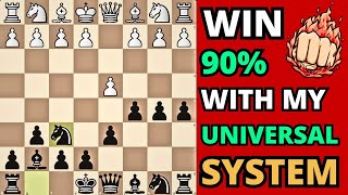 Beat Everyone Using My Universal System In Real Games 