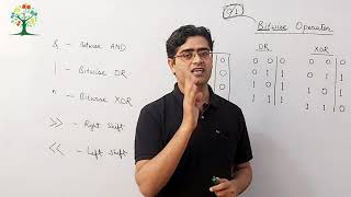 #11 Bitwise Operators || C Language || Kumar Kaushik