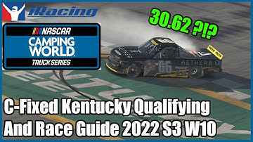 *DOMINATION* Iracing C-Fixed Kentucky Guide to Qualifying and Race