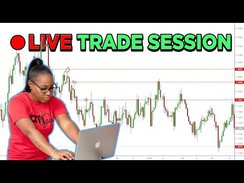 FOREX LIVE TRADE SESSION NY NOVEMBER 20 2023:  US30 & GOLD