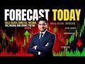 GOLD, SILVER, OIL, GAS & Indices Market Update: Crucial Trading Levels Today