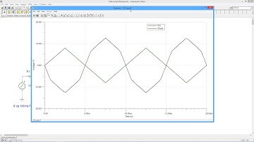 Op Amps: Function Synthesis