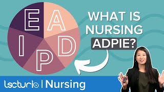 The Five Step Nursing Process Explained Intro To Adpie Lecturio Nursing