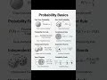 Probability Basics #nj