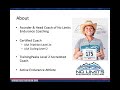 Principles of Periodization with Maria Simone