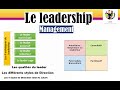 Le leadership  partie 1