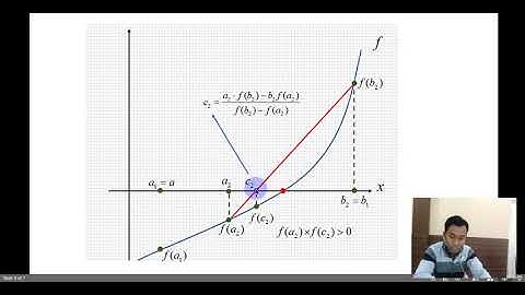 Metode Numerik - False Position (Posisi Palsu) - Regular Falsi dengan VBA EXCEL [indonesia]