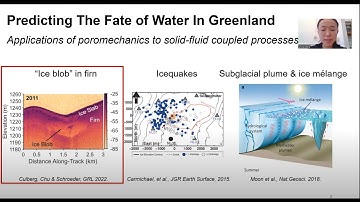 2023 EGU- Yue (Olivia) Meng: "Vulnerability of Firn to Hydrofracture: Poromechanics Modeling"