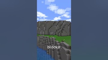 I terraformed this island into a Minecraft cliff-side lighthouse #minecraft  #barce