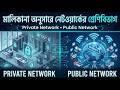 Types of Network Based on Ownership | Private Network & Public Network | মালিকানা অনুযায়ী নেটওয়ার্ক