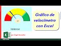 Crear un Gráfico de Velocimetro con Excel