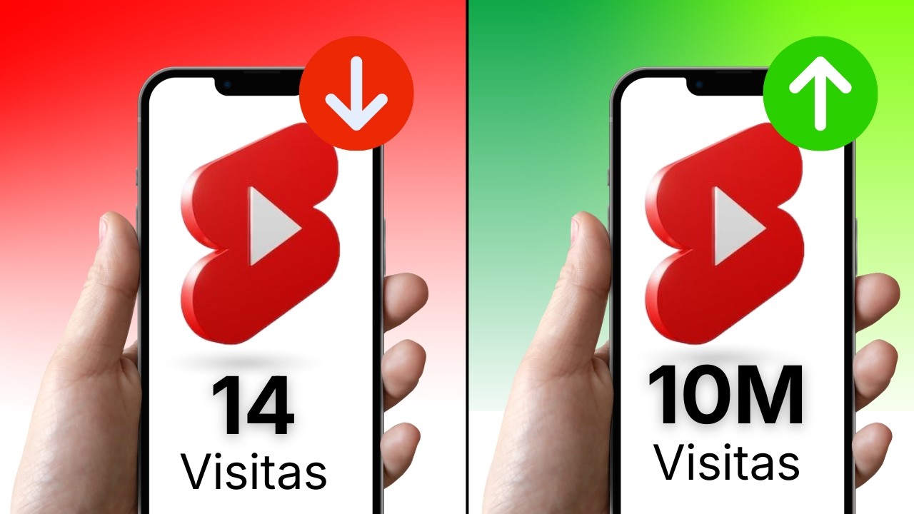 Cómo Publicar de Forma Correcta Shorts en YouTube de +1M de Visitas