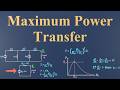 Maximum Power Transfer Theorem Explained (with Thevenin's)