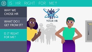 Is Human Resource Management the right career for you?