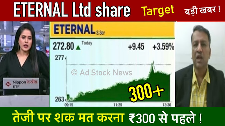 Eternal Ltd share latest news,Buy or not ? Zomato share news today