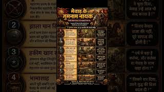 मेवाड़ के गुमनाम नायक #1grade #ras #2grade #3grade #ldc #allrajasthanexam #gk #history #allexam